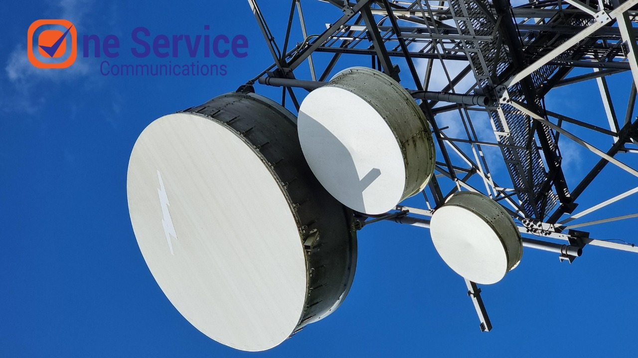 Banking and finance SMS alerts